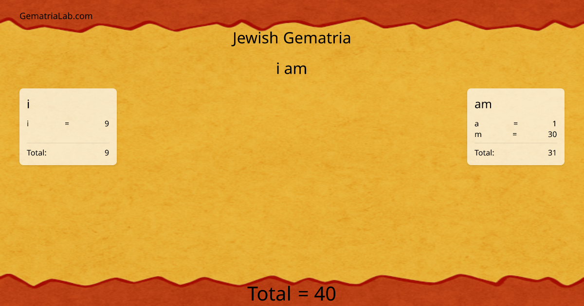i am in jewish Gematria